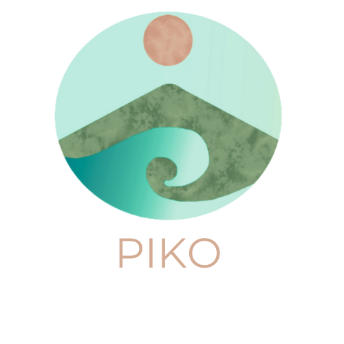 PIKO Merch